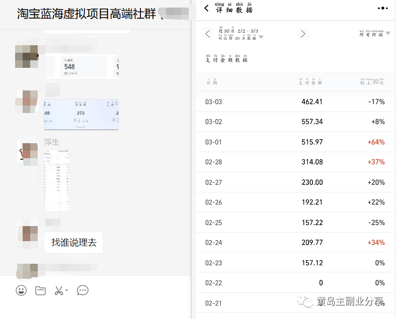 图片[1]-淘宝蓝海虚拟项目陪跑训练营5.0：单天478纯利润（无水印）-小奔自媒体