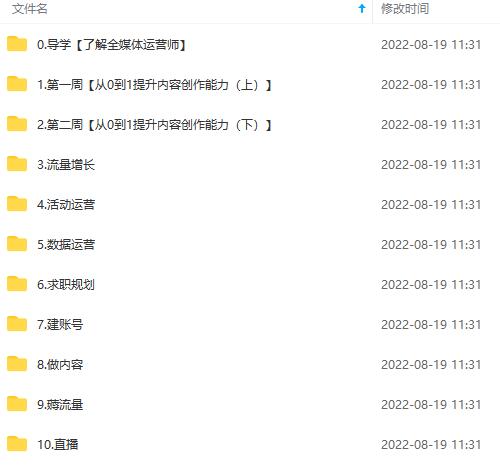 图片[4]-2022全媒体运营师：起薪高，待遇好，紧跟时代风口（全套视频课程 配套课件)-小奔自媒体
